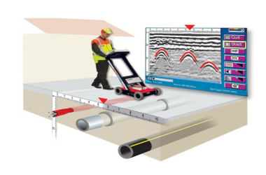 GPR Surveys