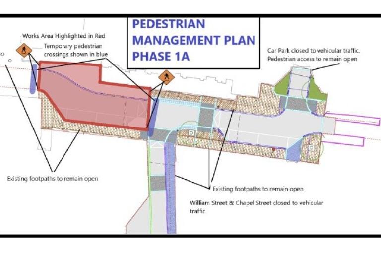 Pedestrian Management on William St